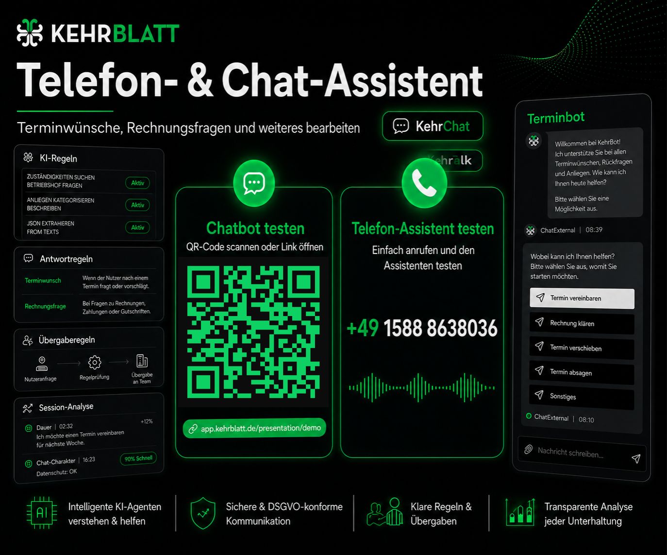 Feature-Kachel: Telefon- und Chat-Assistent